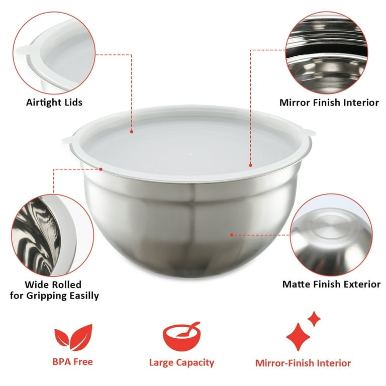 Stainless Steel Mixing Bowl with Airtight Lid | Full House Lebanon