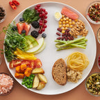 Round Basic Serving Dish | Full House Lebanon
