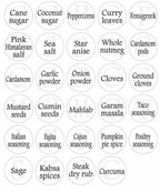 Spice Labels | Full House Lebanon