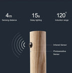 Night Light Motion Sensor | Full House Lebanon