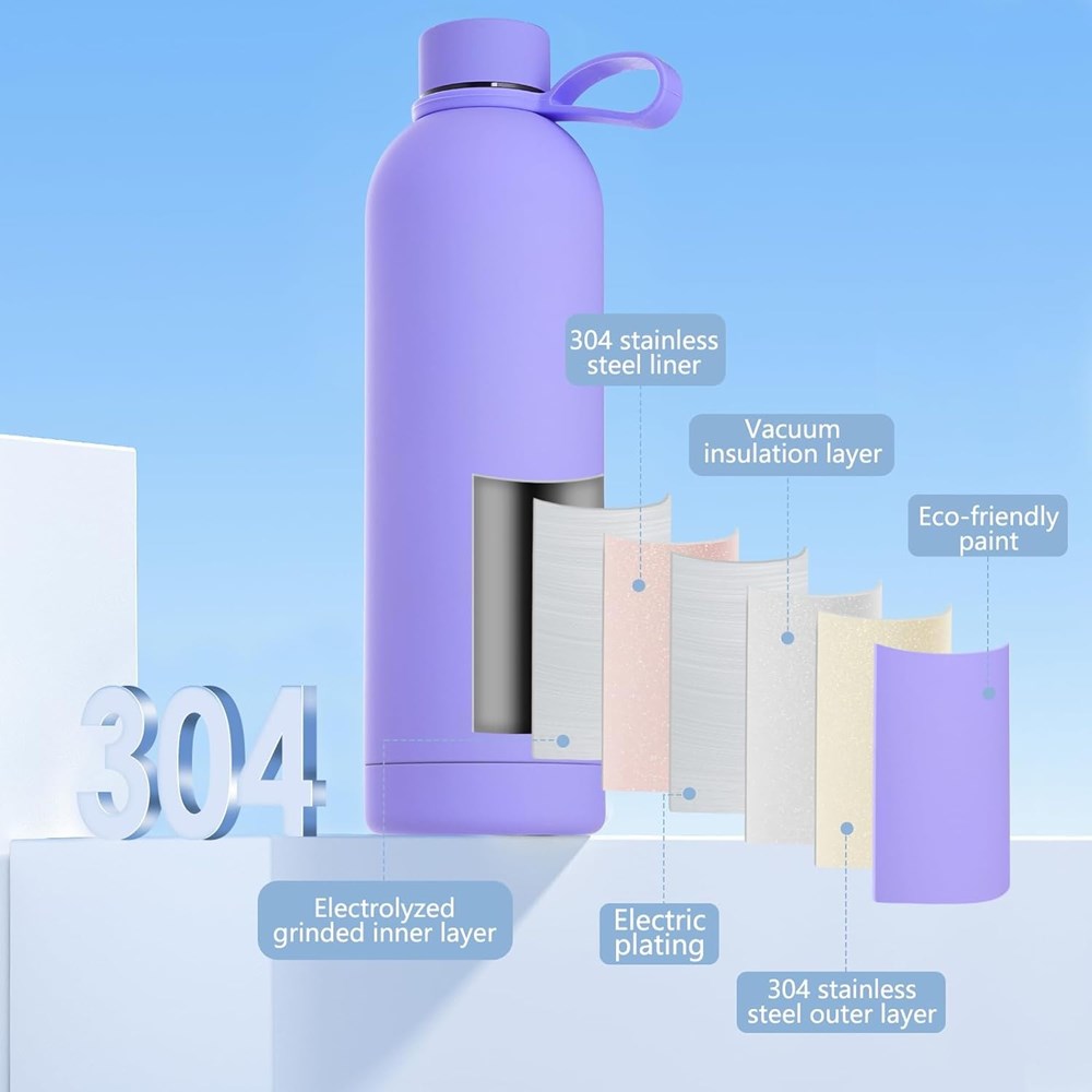 Vacuum Insulated Stainless Steel Bottle - DarkPurple | Full House Lebanon