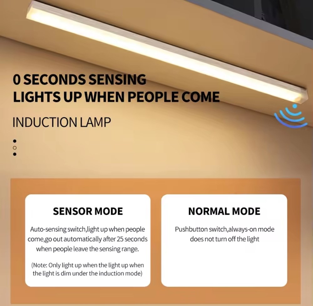 Led Strip Induction Light | Full House Lebanon