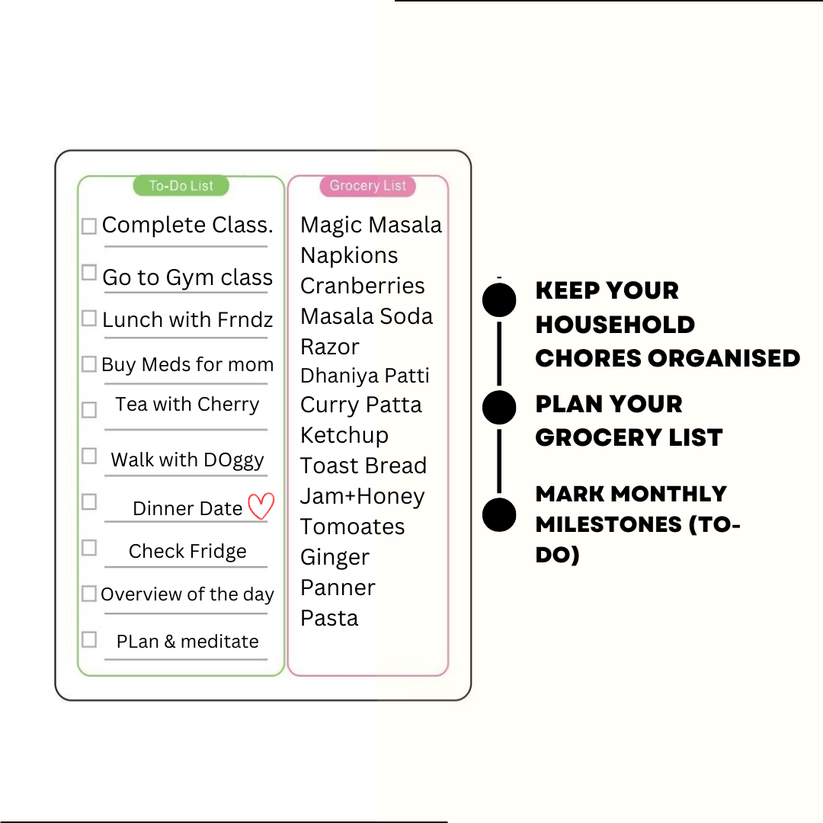 Magnetic To-Do & Grocery List | Full House Lebanon